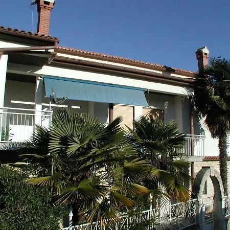 Apartmán Blasco *
